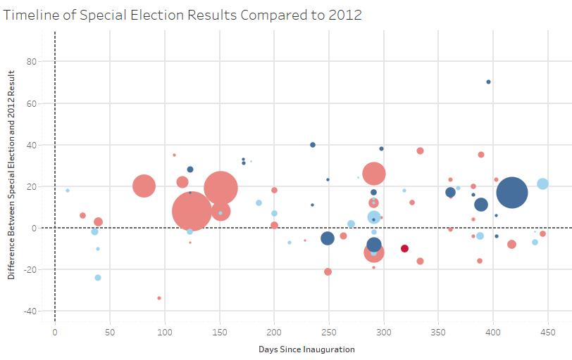 timeline romney 2012.jpg