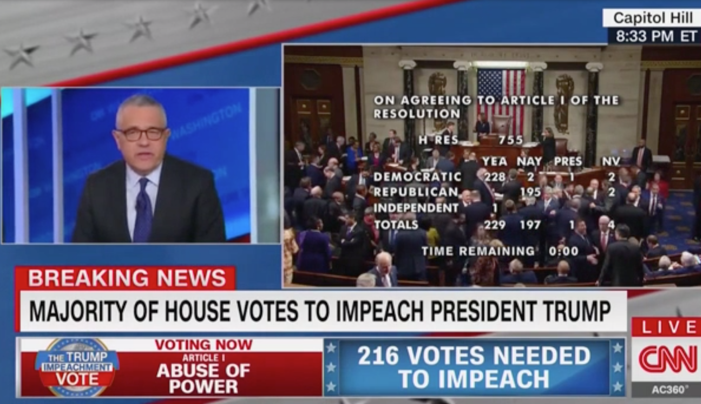 CNN’s Jeffrey Toobin: Trump ‘deserved’ impeachment
