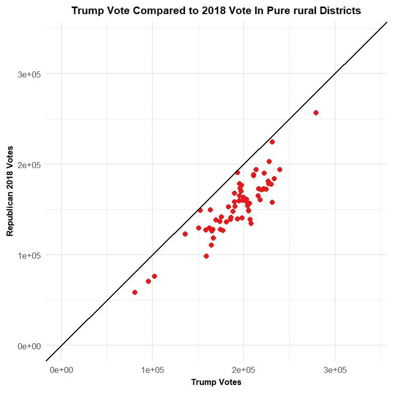 trump gif.gif