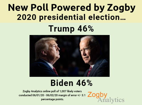 trumpbiden060820b.png