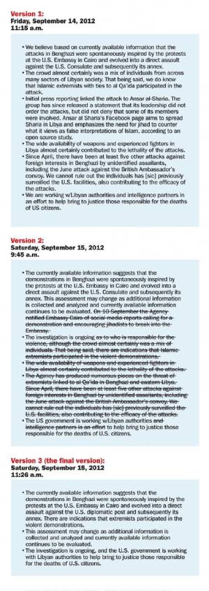 How the Benghazi talking points were changed