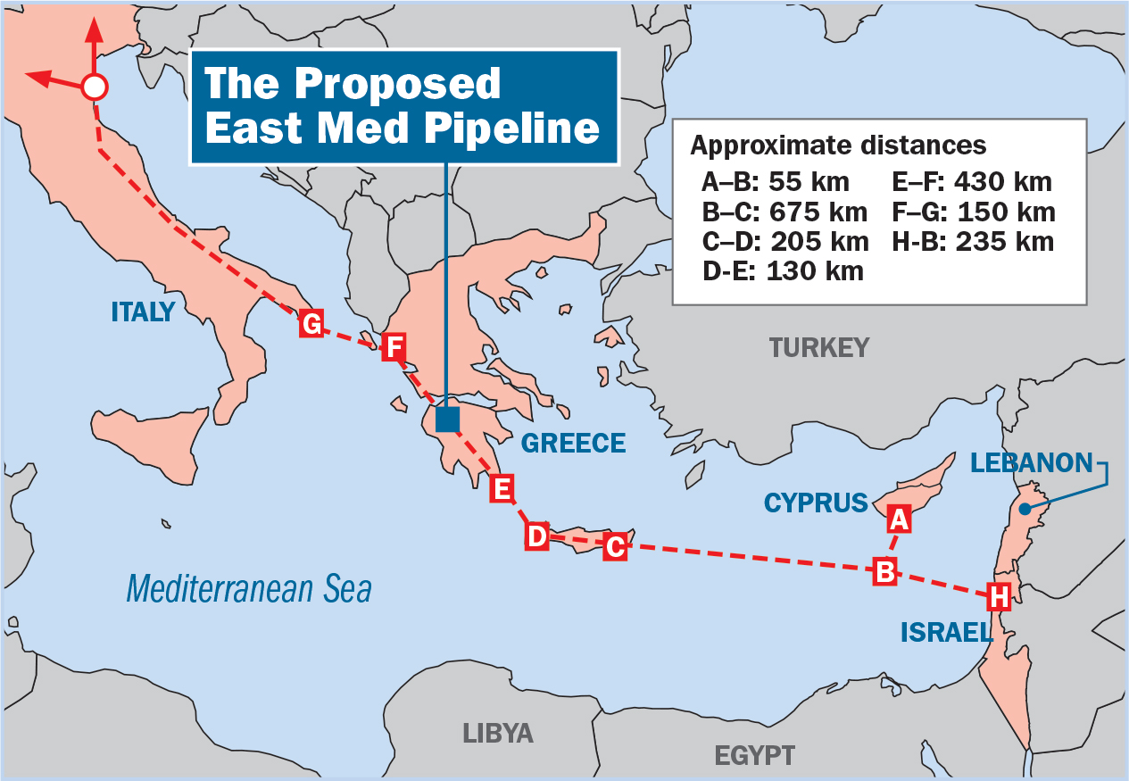 Pipeline Dreams
