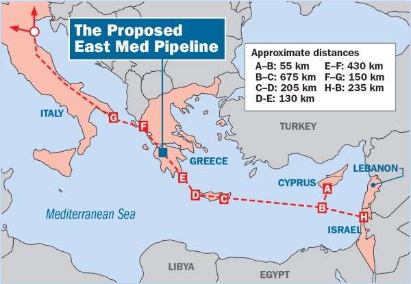 Pipeline Dreams