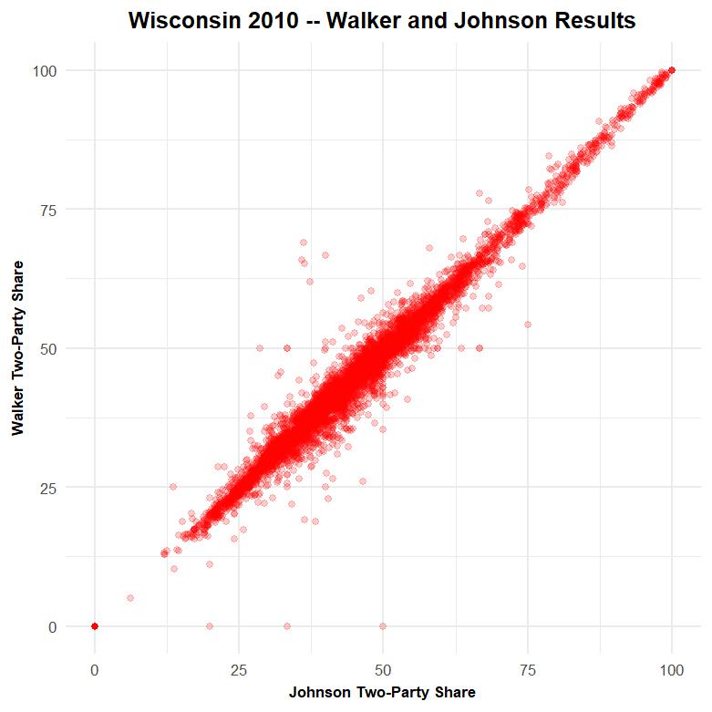 wi_scatter_precinct.jpg