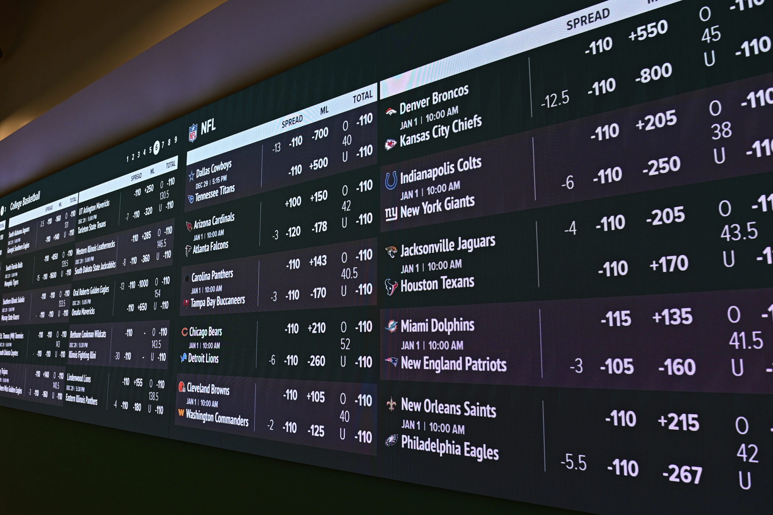 March Madness nets mobile sports betting win for North Carolina gamblers