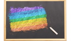 Social contagion: Study shows that children grow out of the LGBT craze