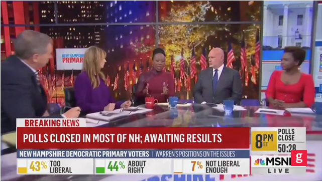 ‘Fight like a Republican’: MSNBC hosts pitch Bloomberg as best candidate to take down Trump