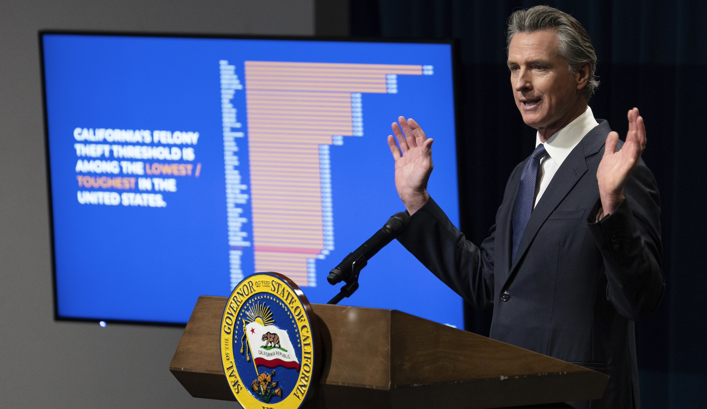 Newsom recounts story about complaining to Target employee who blamed him for shoplifting