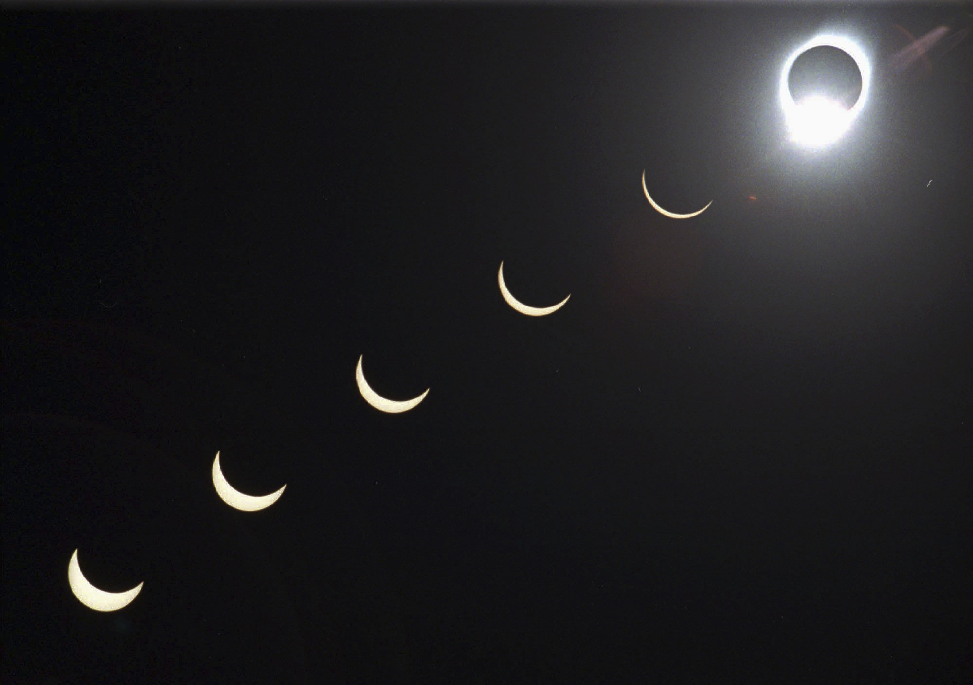 Eclipse bringing potential economic windfall to Texas cities, price gouging