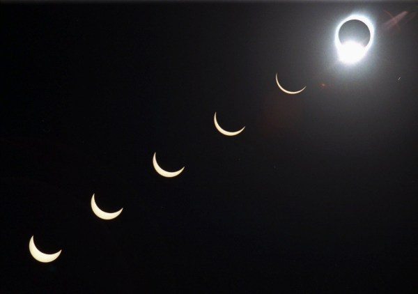 Eclipse bringing potential economic windfall to Texas cities, price gouging