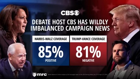Debate host bias: CBS 85% pro-Harris-Walz, 81% anti-Trump-Vance