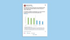 The ‘care economy’