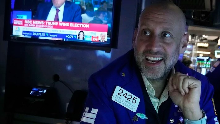 Dow closes up 1,500 points after Trump win, notches new record high