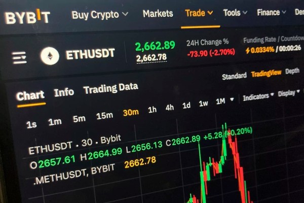Crypto industry spent tens of millions influencing now-delayed cryptocurrency regulations