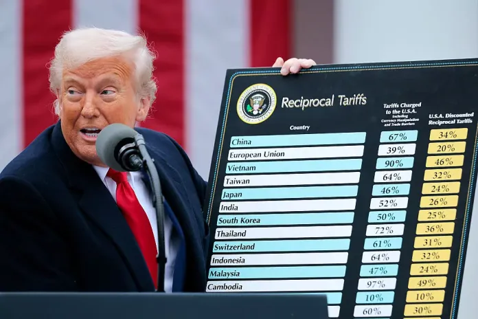 Did ChatGPT write US tariff policy?
