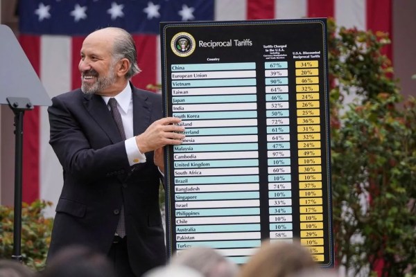 Lutnick says Trump tariffs on small islands are strategic closing of trade ‘loopholes’