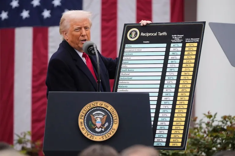 President Donald Trump speaks during an event to announce new tariffs in the Rose Garden at the White House, Wednesday, April 2, 2025, in Washington. (AP Photo/Mark Schiefelbein)