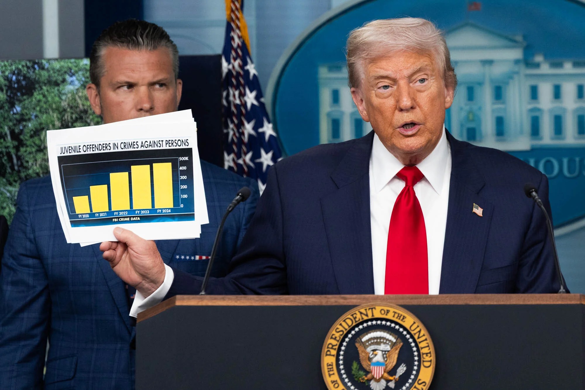 Trump federalizes DC police and activates National Guard to combat crime: ‘Take our capital back’