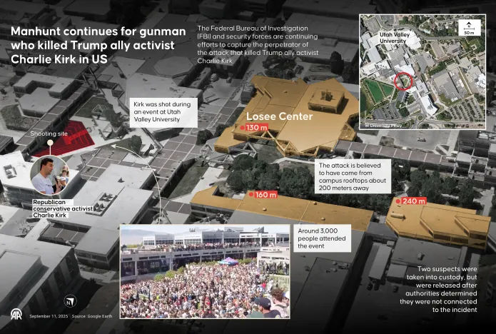 Kirk shooting map