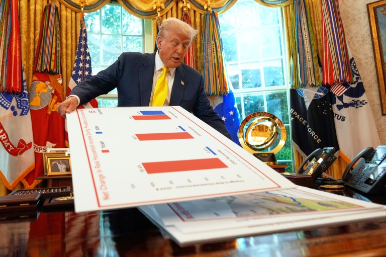 Trump economy raises optimism to four-year high