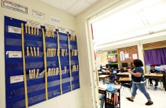 Tighter standards considered for approving new charter school openings