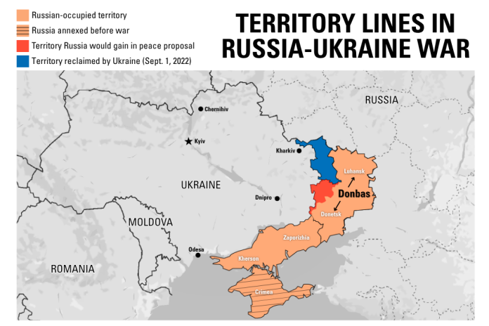 Map of Ukraine showing territory lines in Russia-Ukraine War