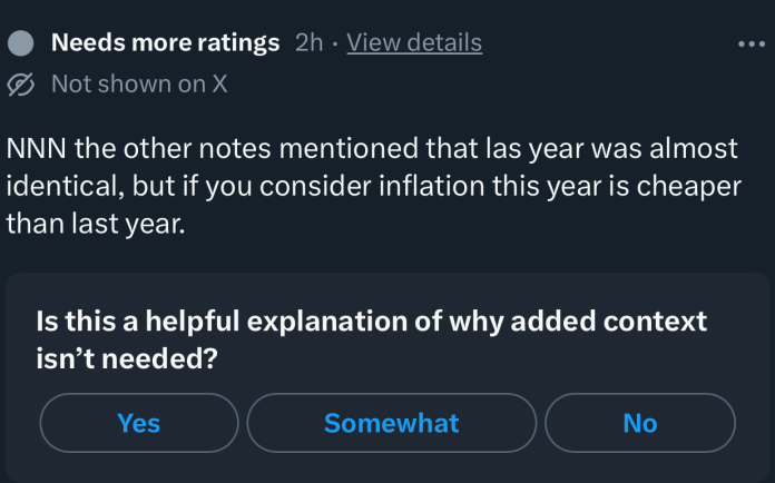 White House X community notes.