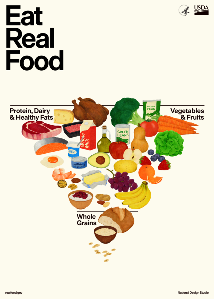 Added Sugar Exclusion: New Dietary Guidelines Challenge