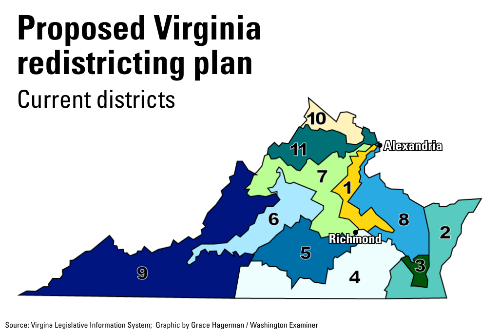 A map showing the current Virginia congressional map.