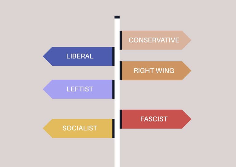 Left, right, and centrist political views depicted as a signpost with arrows pointing different directions.