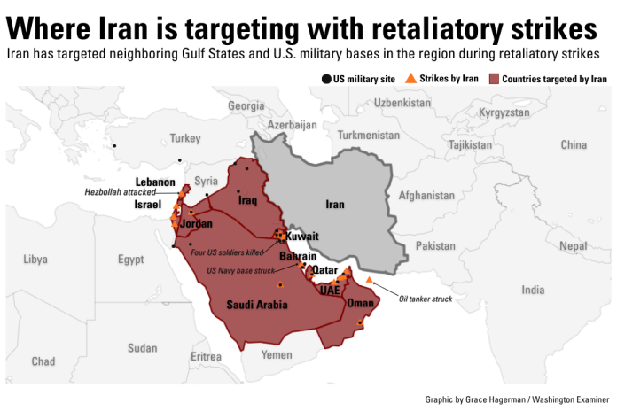 Map of the Gulf States and U.S. military bases Iran is targeting with retaliatory strikes