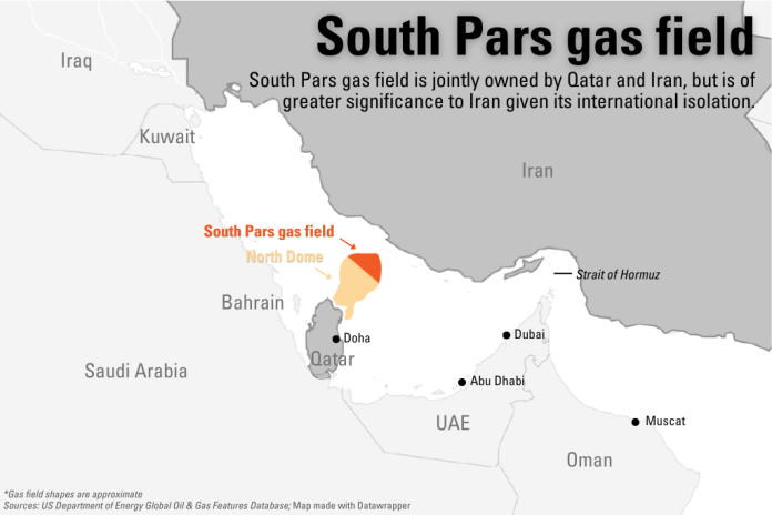 Map indicating where South Pars gas field is