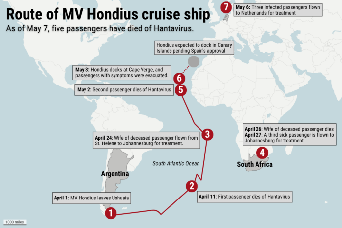 Map of the route of the MV Hondius cruise ship where Hantavirus cases have been present
