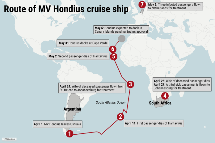 Map of the route of the MV Hondius cruise ship where Hantavirus cases have been present