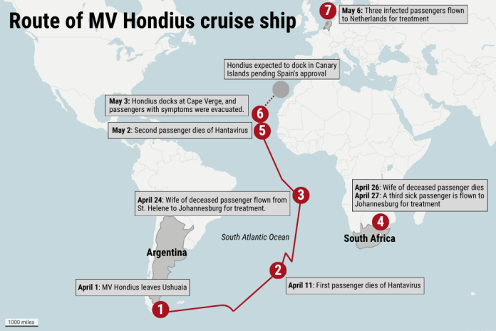 Map of the route of the MV Hondius cruise ship where Hantavirus cases have been present