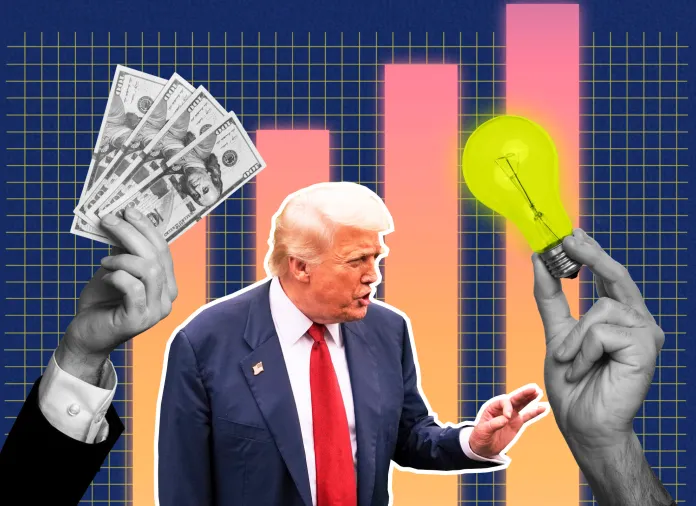 Trump economy business fiscal policy