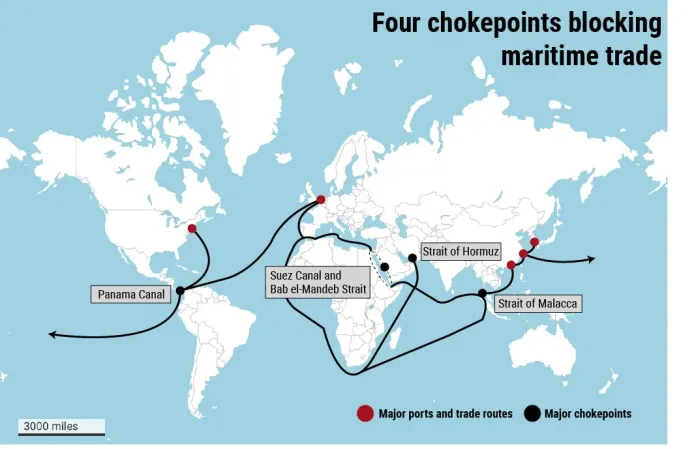 Map of major chokepoints, ports and trade routes