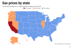 All states see average gas prices above $4 a gallon