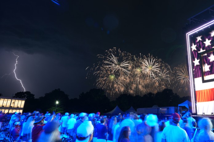 2026 July 4 DC fireworks show