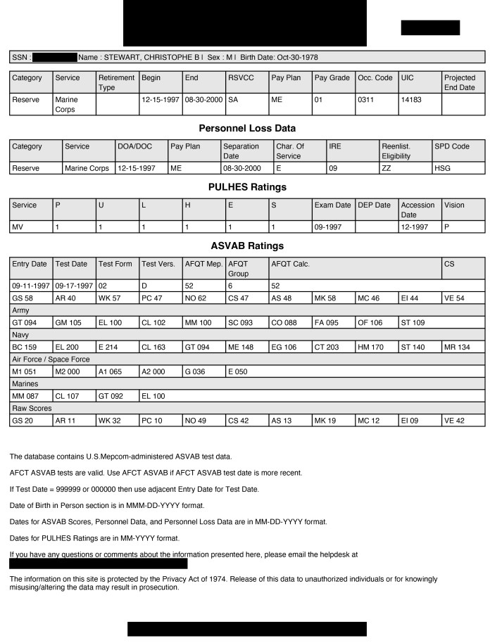 Military file