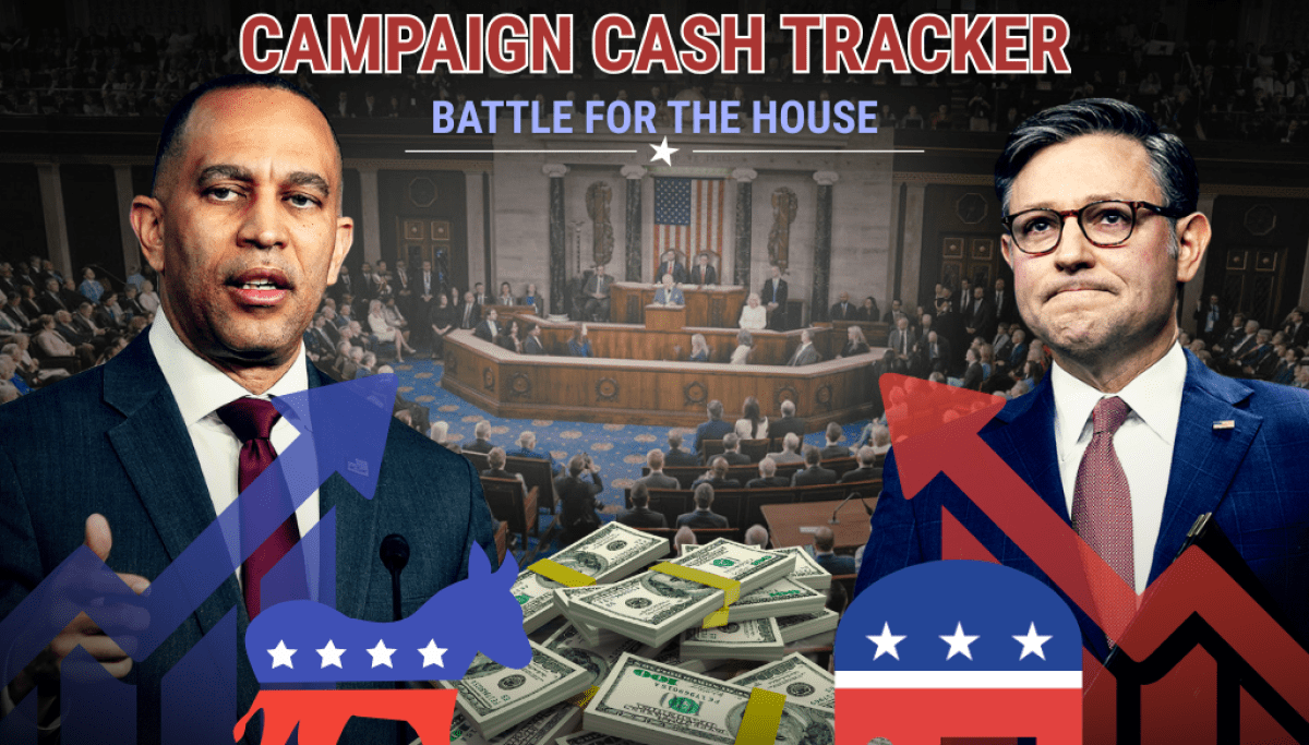 House Campaign Cash Tracker: Democratic challengers raise big money, but GOP incumbents maintain advantage