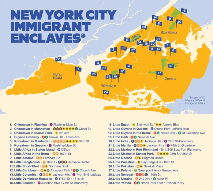 "New York City Immigrant Enclaves" map.