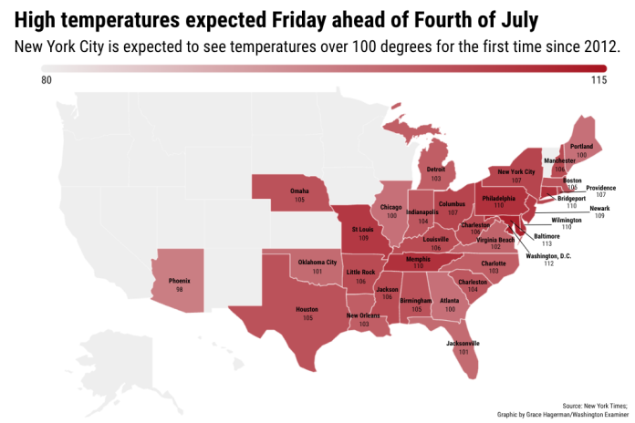 Map of high temperatures across the U.S. on Friday, July 3.
