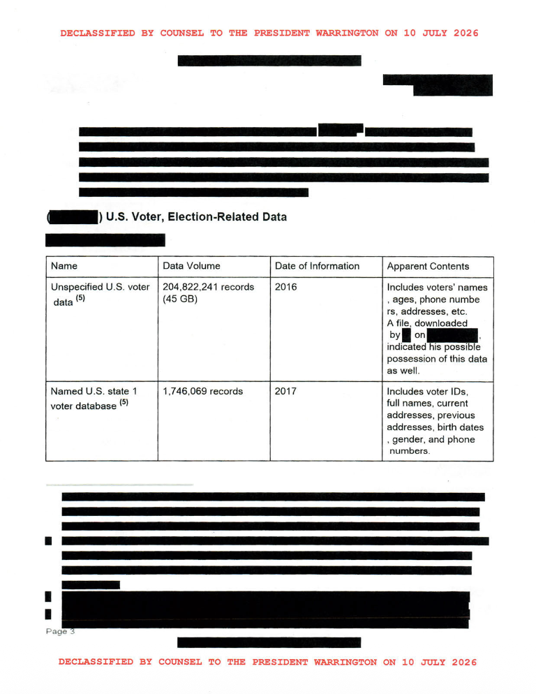 A screenshot of a declassified document.
