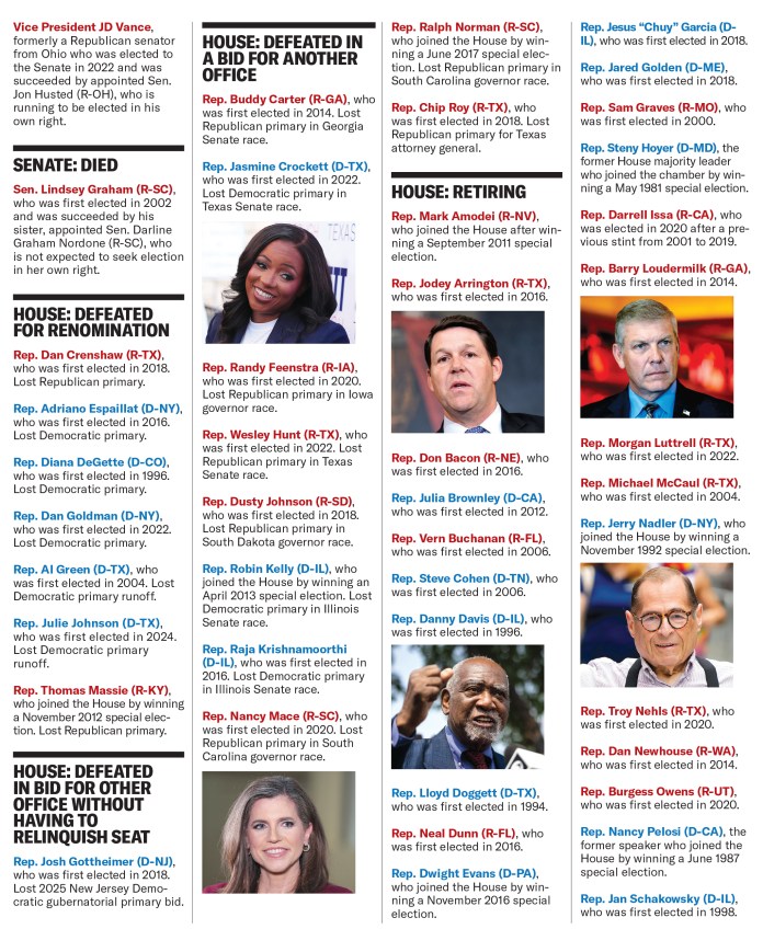 GOP primary south carolina 2