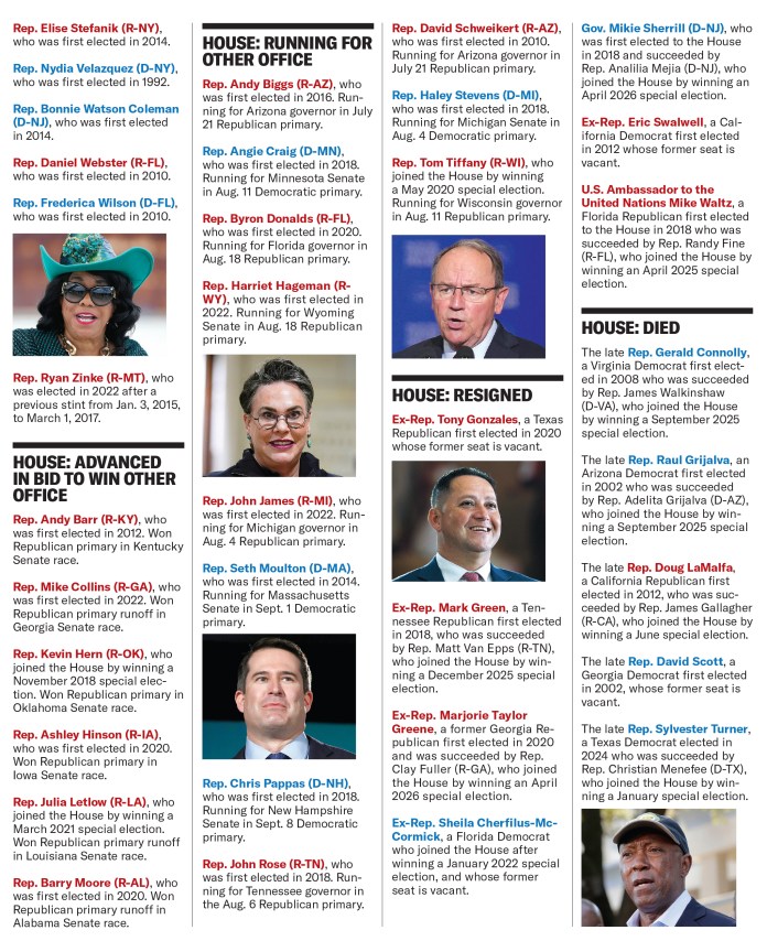 south carolina gop primary