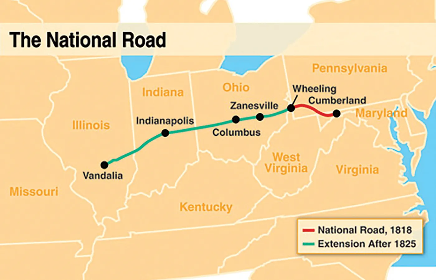 The national road
