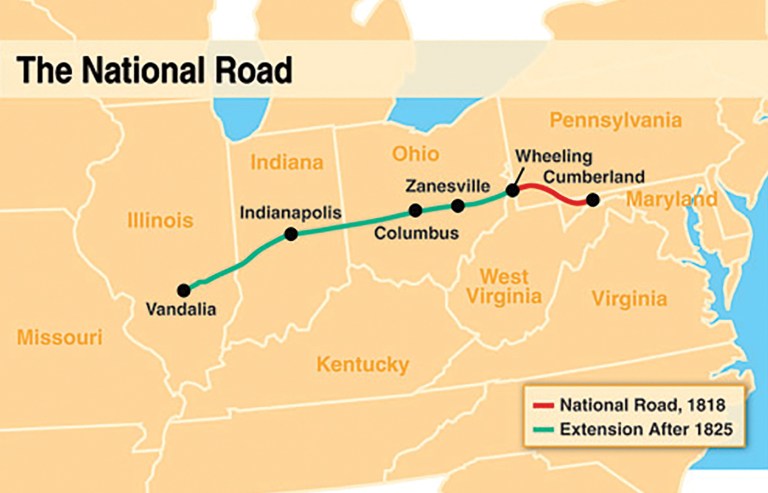 The national road