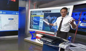 NBC News’s election guru Steve Kornacki gets flustered as he spills water on air