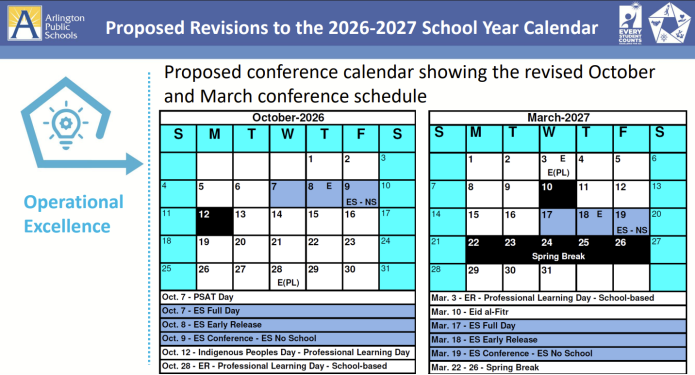 The school district’s academic calendar only contains one full week of classes for elementary school students in March 2027. (Arlington Public Schools)